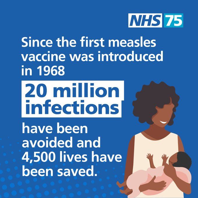 cartoon image of a mother and baby, the NHS 75 logo and the words, since the first measles vaccine was introduced in 1968 20 million infections have been avoided and 4,500 lives have been saved.