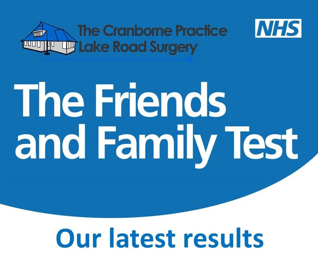 the practice and NHS logos and the words The Friends and Family Test, our latest results